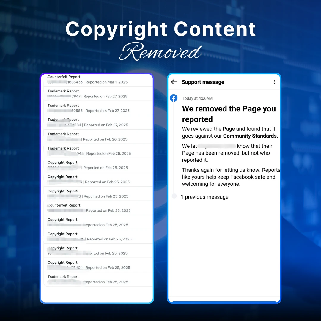 Copy'Right Content Remove