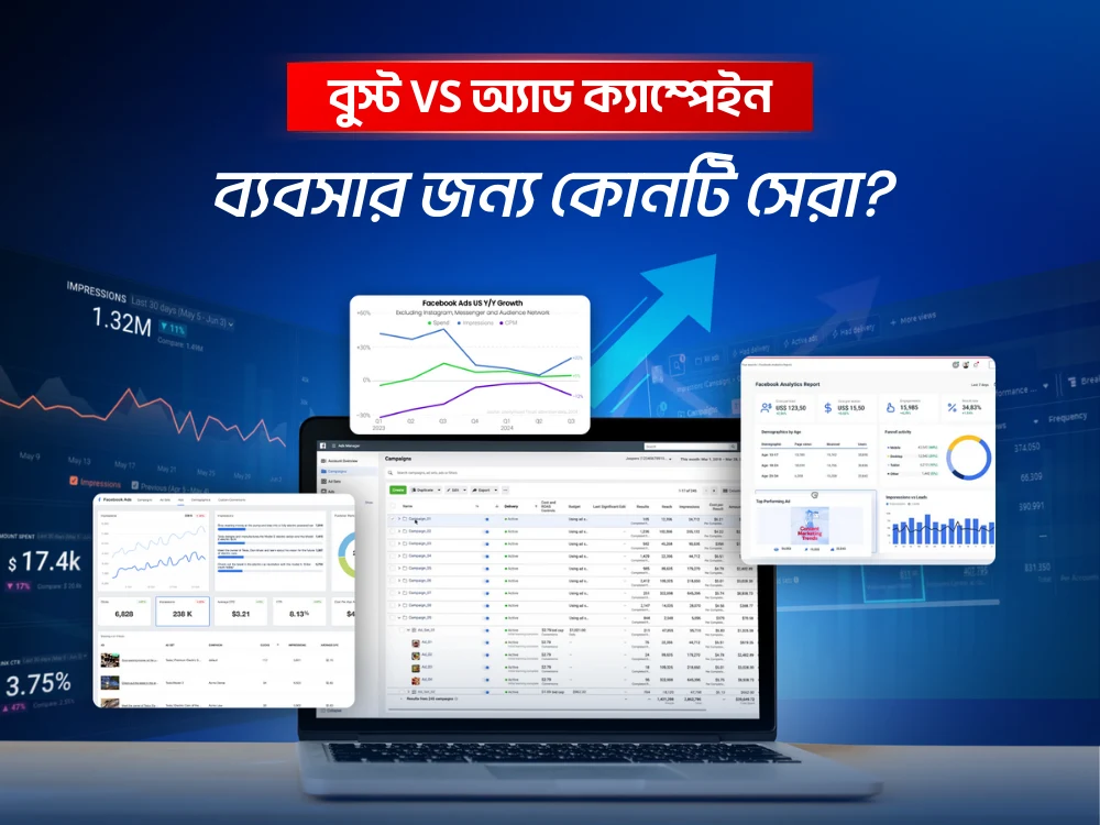 অ্যাড ক্যাম্পেইন কি এবং কিভাবে কাজ করে ব্যবসার জন্য কোনটি সেরা